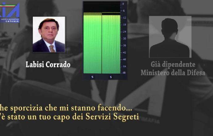 Catania, istituto ‘Lucia Mangano’: condannato a 2 anni Corrado Labisi. Buco di 10 mln nella gestione