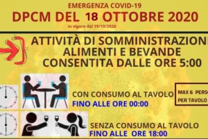 La possibilità per i sindaci di chiudere dopo le 21.00 strade e piazze della movida a rischio assembramenti, limitazioni alla ristorazione, ingressi scaglionati alle scuole superiori, il divieto per gli sport di contatto amatoriali, tutto al fine di "tutelare la salute e l'economia" e nella speranza di evitare un nuovo lockdown generalizzato.