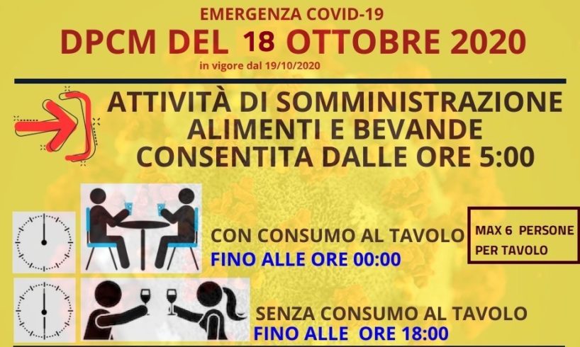 La possibilità per i sindaci di chiudere dopo le 21.00 strade e piazze della movida a rischio assembramenti, limitazioni alla ristorazione, ingressi scaglionati alle scuole superiori, il divieto per gli sport di contatto amatoriali, tutto al fine di "tutelare la salute e l'economia" e nella speranza di evitare un nuovo lockdown generalizzato.