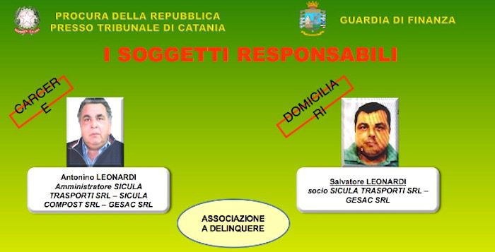 Rifiuti, Procura Catania chiede rinvio a giudizio per i fratelli Leonardi e altre 10 persone