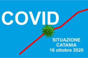 Covid, nel Catanese oltre 1200 casi: a Biancavilla 8 contagiati, tre nelle ultime ore