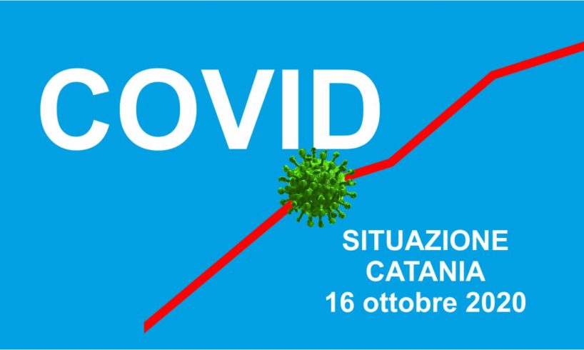 Covid, nel Catanese oltre 1200 casi: a Biancavilla 8 contagiati, tre nelle ultime ore