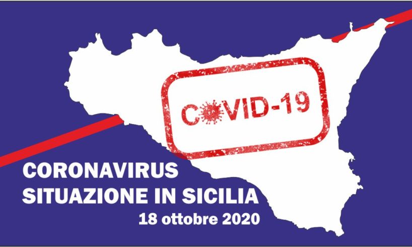 Coronavirus, in Sicilia è boom di contagi: 548 casi e tre decessi. A Palermo 214 positivi, a Catania 199