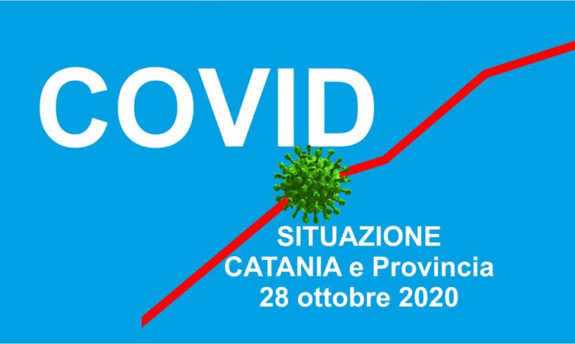 Covid, preoccupa la situazione a Misterbianco: 153 casi. A Belpasso 104 positivi, 59 a Bronte