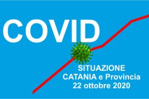 Covid nel Catanese, 2 mila i contagiati: a Biancavilla 22 positivi, 93 a Misterbianco, 15 a Nicolosi, 50 a Linguaglossa, 27 ad Aci Catena