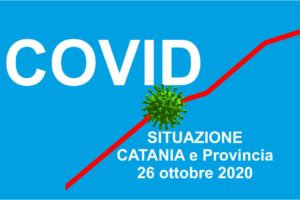 Paternò, impennata di contagi: 106. Preoccupa anche Misterbianco con 137 positivi, 40 a Biancavilla