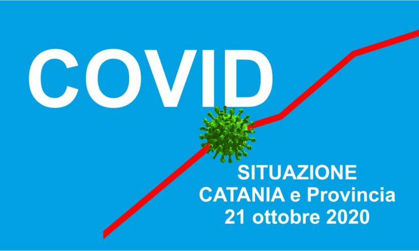 Misterbianco, in lieve calo il numero dei contagiati (-3): a Pedara ben 23 casi di Covid, 2 a Milo, 5 a Maletto, 2 a Maniace