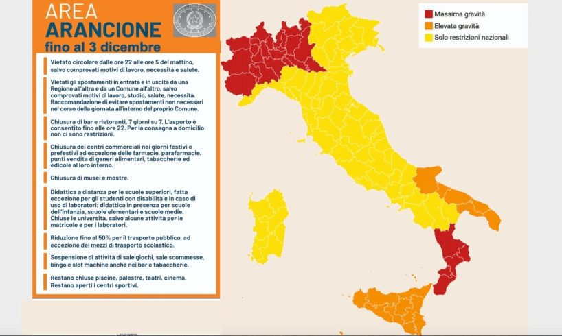 Covid, Sicilia Area Arancione. Musumeci: “E’ assurdo e irragionevole”