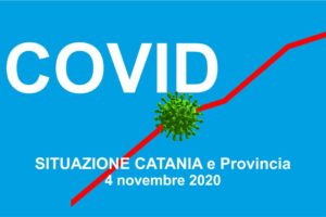 Covid nel Catanese: a Paternò 192 casi (+18), 211 a Misterbianco (+5), ad Adrano -2 (76), Bronte sfiora quota 100