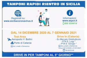 Catania, 1628 tamponi per i ‘rientrati’ in Sicilia: lo screening va avanti fino al 7 gennaio