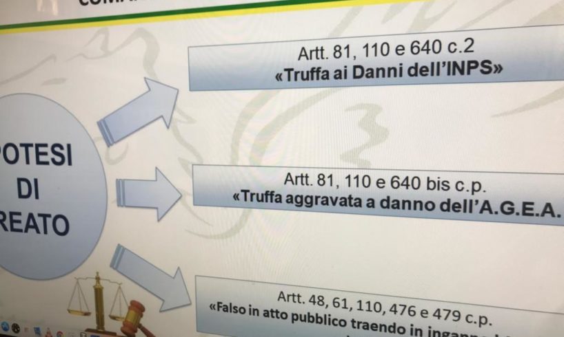 Messina, frodi sui contributi Agea e falsi braccianti agricoli: arrestato imprenditore vicino ai clan dei Nebrodi