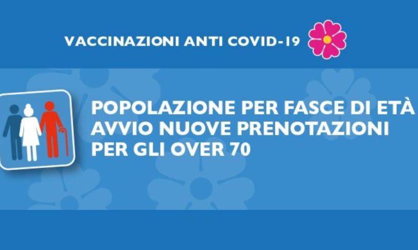 Vaccinazione, al via in Sicilia le prenotazioni per gli ‘over 70’ (fino ai 79): 567 mila cittadini interessati