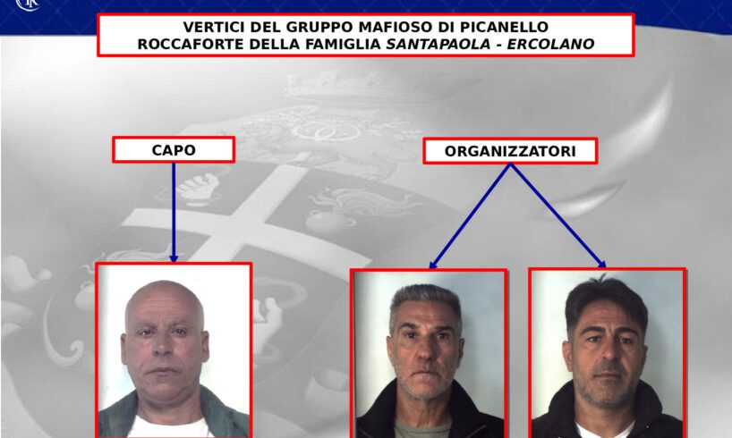 Mafia, ‘Operazione Picaneddu’ a Catania: tutti i nomi e le foto degli arrestati (VIDEO)