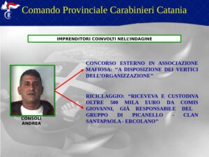 Mafia, ‘Operazione Picaneddu’ a Catania: tutti i nomi e le foto degli arrestati (VIDEO)