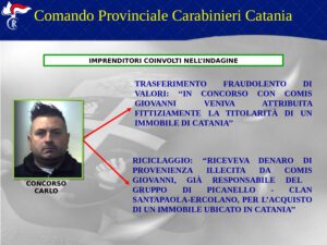 Mafia, ‘Operazione Picaneddu’ a Catania: tutti i nomi e le foto degli arrestati (VIDEO)