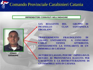 Mafia, ‘Operazione Picaneddu’ a Catania: tutti i nomi e le foto degli arrestati (VIDEO)