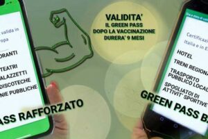 Super green pass in vigore in Italia da lunedì 6 dicembre (fino al 15 gennaio) per arginare i contagi, mentre la variante Omicron sale alla ribalta.