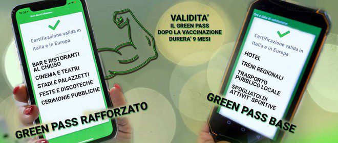 Super green pass in vigore in Italia da lunedì 6 dicembre (fino al 15 gennaio) per arginare i contagi, mentre la variante Omicron sale alla ribalta.