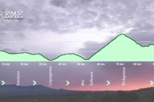 Bronte, al via ‘Etna Extreme’: alla corsa podistica 71 atleti provenienti da tutta Europa