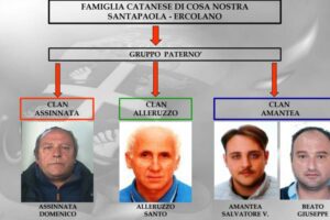 Catania, processo “Sotto scacco” ai mafiosi di Paternò e Belpasso: 31 condanne e 5 assoluzioni