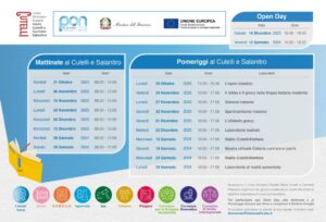 Catania, scuola: con i “Pomeriggi al Cutelli e Salanitro” al via le attività di orientamento per l’anno 2024/2025