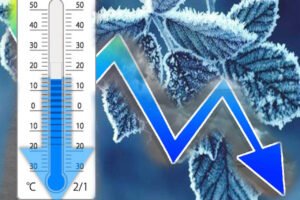 Meteo, anche in Sicilia freddo e pioggia per 3 giorni: ma il caldo anomalo torna la prossima settimana