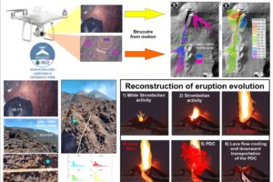 Etna, ricerca Ingv svela il mistero dell’eruzione nascosta del 2023