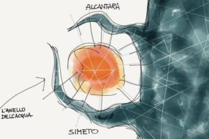 Etna, un laboratorio di architettura per il vulcano: nuove strategie tra innovazione e tradizione